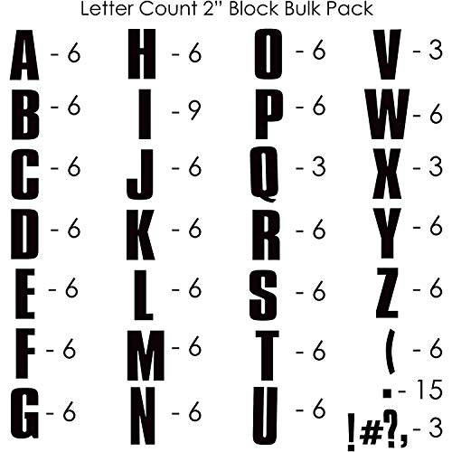 9-722 2 Inch White Flocked Block Letter Bundle Pack – SEI Crafts