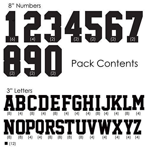 9-715 Black Polyvinyl 8 Inch Numbers & 3 Inch Letters Bundle Pack – SEI ...