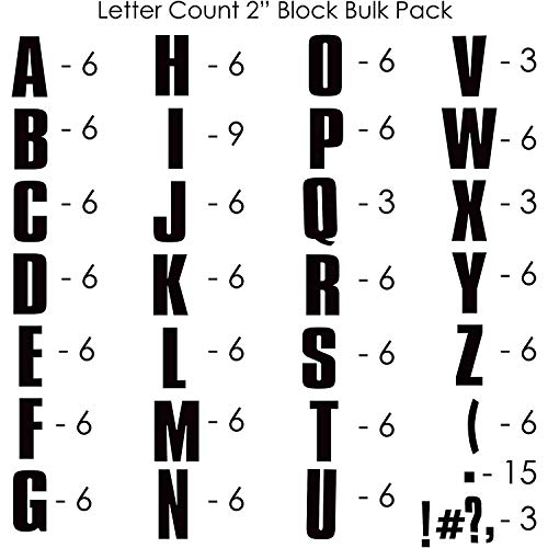 9-721 Inch Black Flocked Block Letter Bundle Pack – SEI Crafts