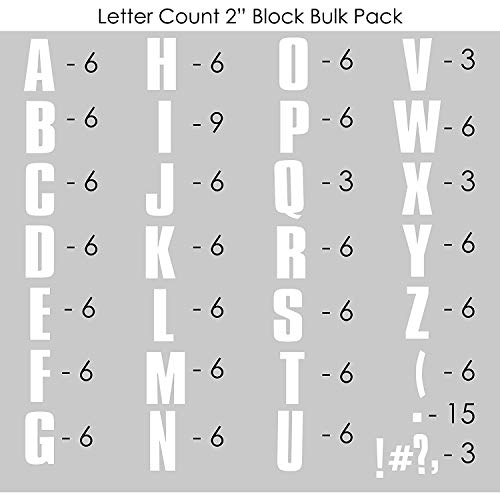 9-722 2 Inch White Flocked Block Letter Bundle Pack – SEI Crafts
